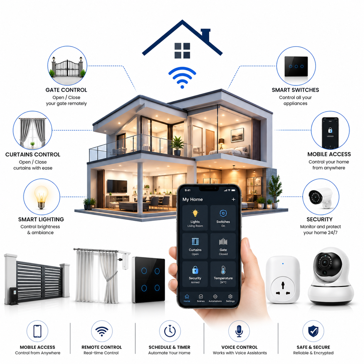 Home Automation Systems